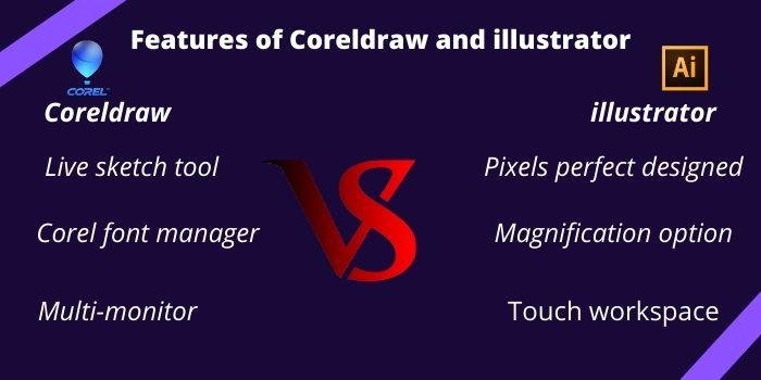 Features of Coreldraw and illustrator