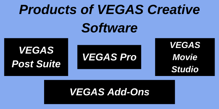 Vegas Creative Software Promo Code - Products Of Vegas Creative Software