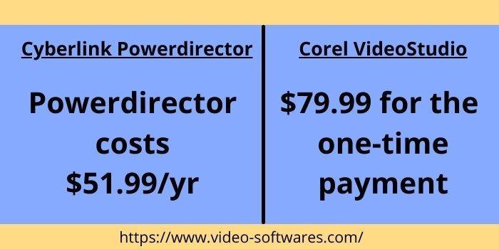 Cyberlink Powerdirector VS Corel Videostudio Prices