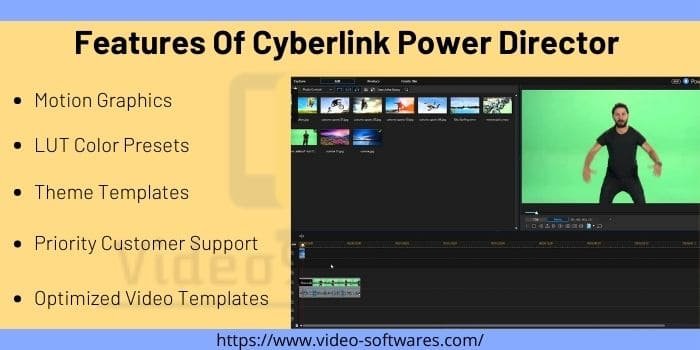 Features Of Cyberlink Power Director