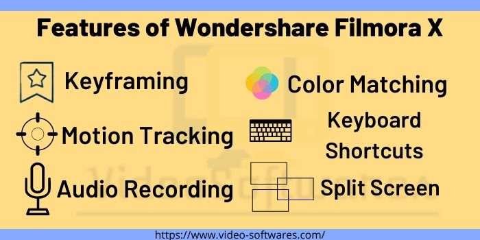 Wondershare Filmora X features