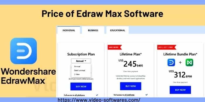 Price of Edraw Max Softwares